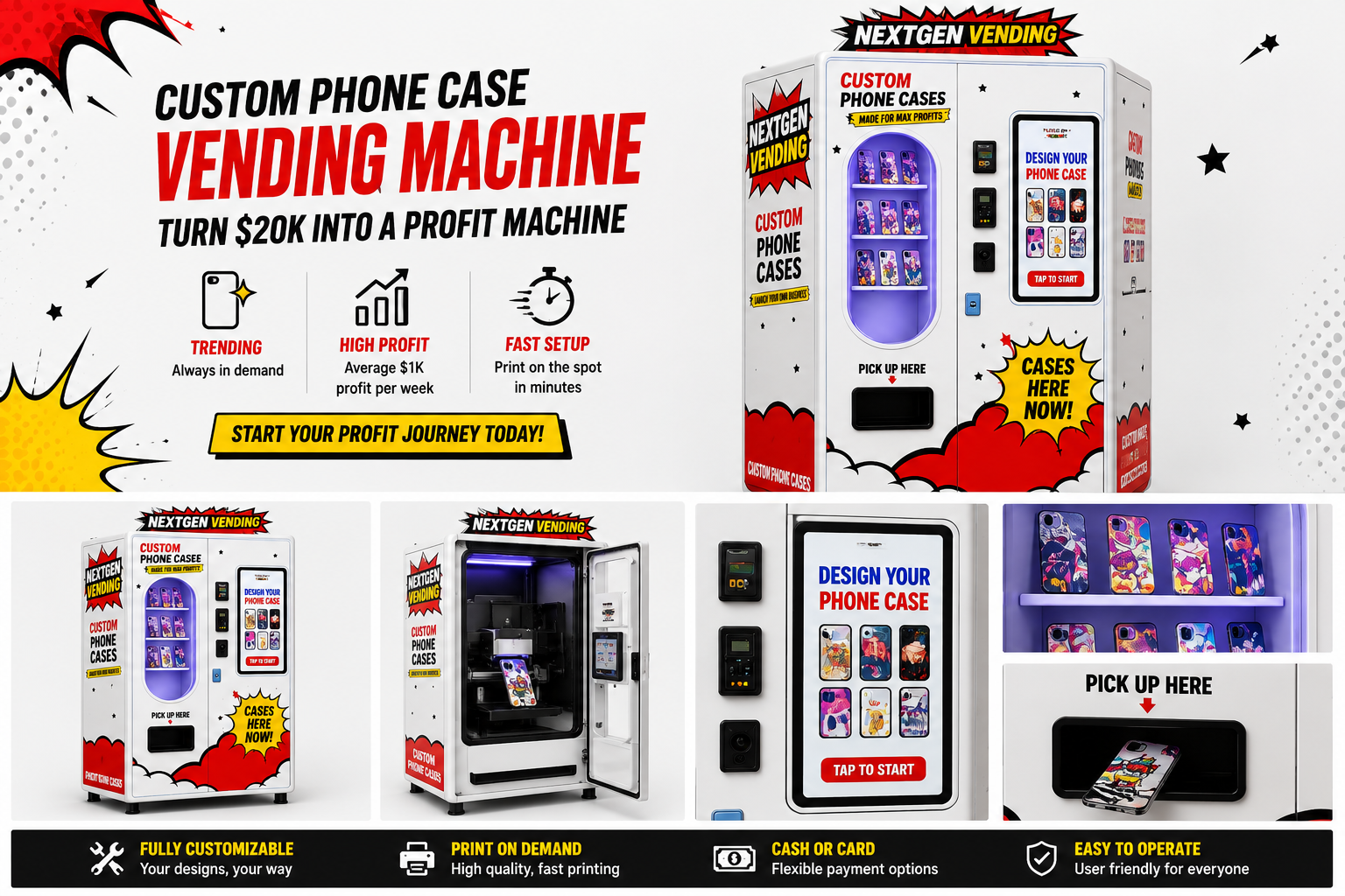 Turn $20K Into A Profit Machine — Average $1K Profit Per Week