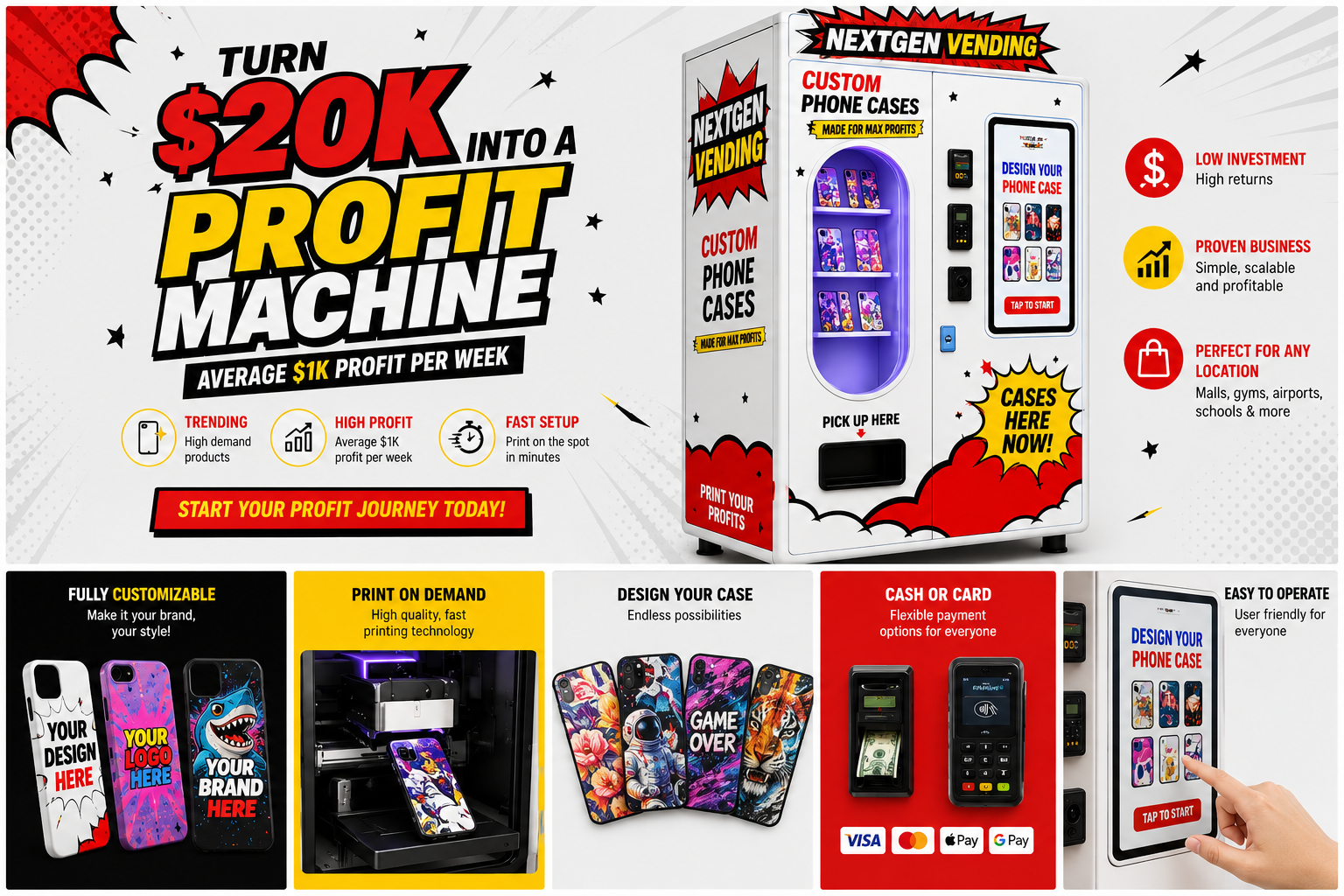 Turn $20K Into A Profit Machine — Custom Phone Case Vending Machine, single machines from $20K
